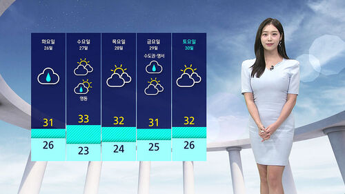 [날씨] 폭염경보 속 전국 곳곳 폭우…최대 100mm