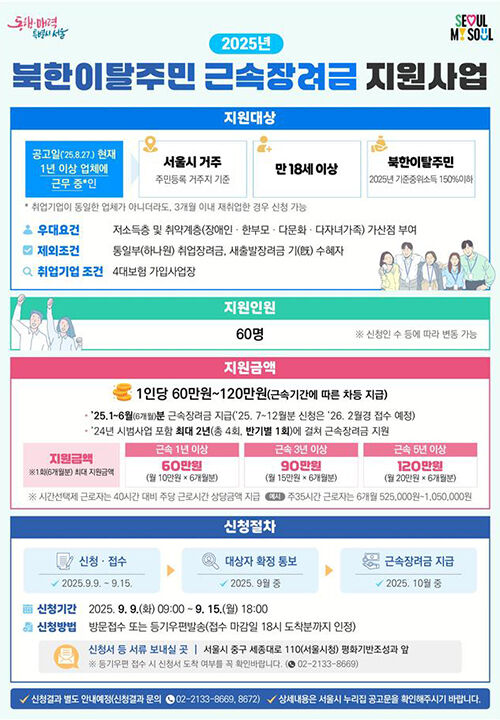 서울시 북한이탈주민 근속장려금 지원사업 홍보물 (사진=서울시 제공, 연합뉴스)