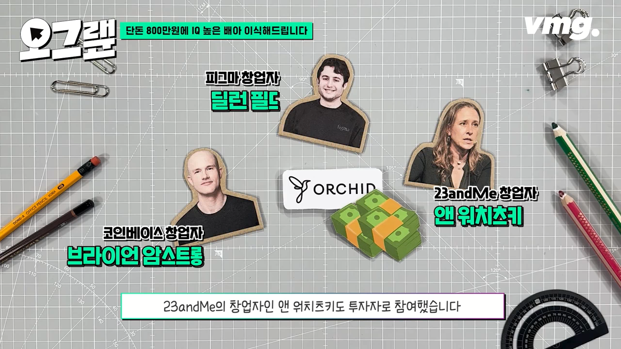 스프 오그랲