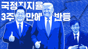 대통령 국정지지율 반등&hellip;한미 정상회담이 조국을 밀어냈다 [스프]