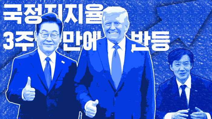 0829 이브닝 브리핑