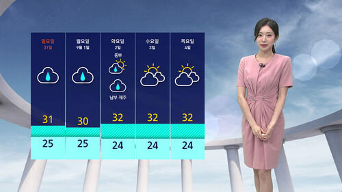 0830 날씨