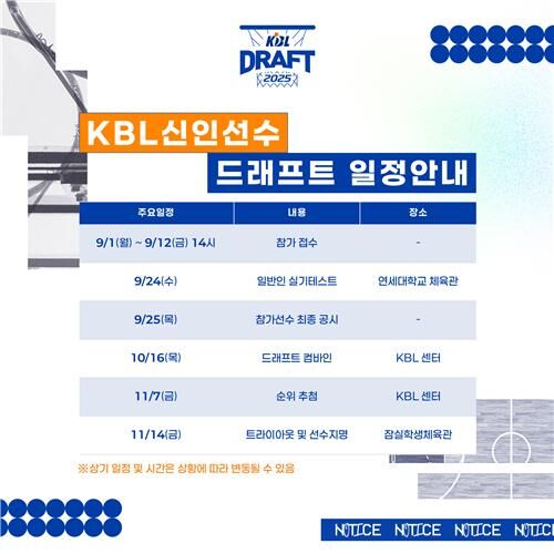 KBL 신인선수 드래프트 일정 원본 (사진=KBL 제공, 연합뉴스)