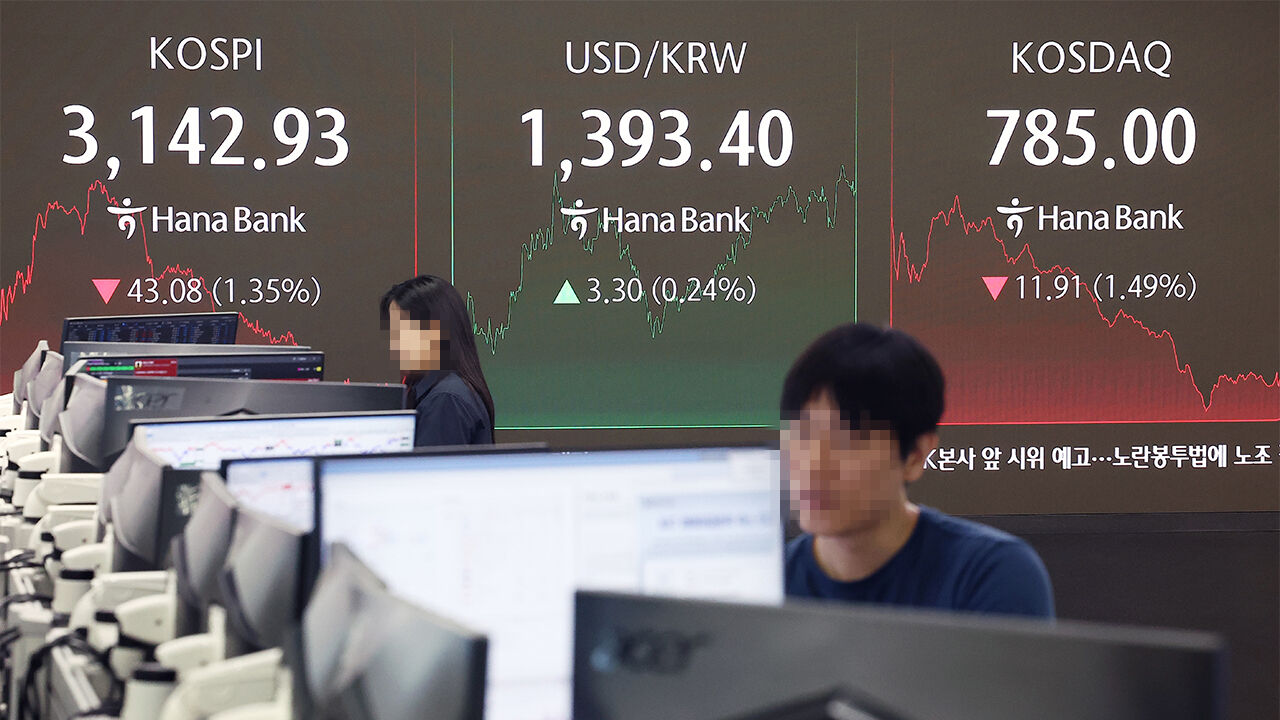코스피, 반도체 겹악재에 3,140대로 후퇴…코스닥도 하락