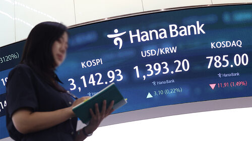 국고채 금리, 대외재료 경계감에 일제히 상승