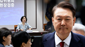 속옷차림으로 "당신 검사 해 봤어?"…CCTV 속 윤 어땠나