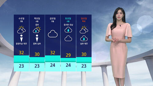 0902 날씨