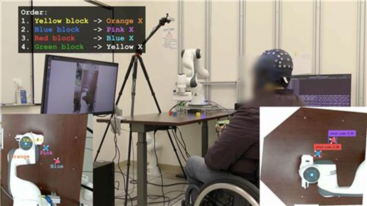 "AI-뇌·컴퓨터 인터페이스 결합…마비환자 조종 능력 4배↑"