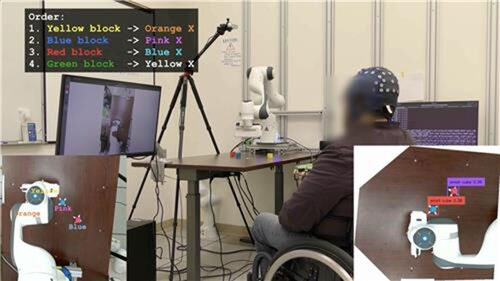 "AI-뇌·컴퓨터 인터페이스 결합…마비환자 조종 능력 4배↑"
