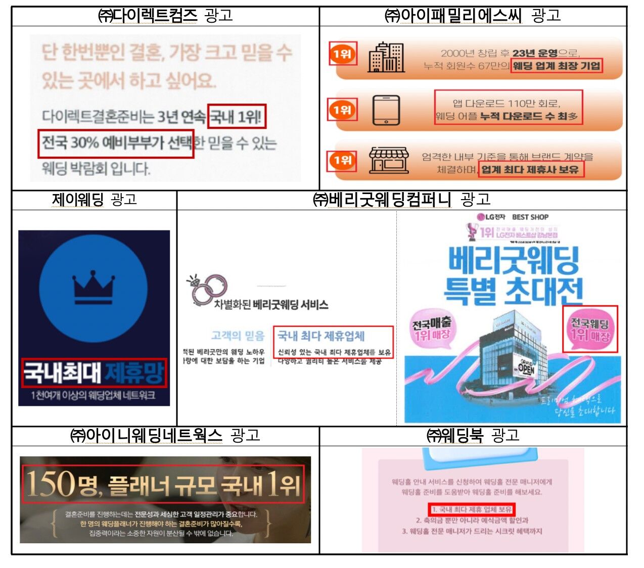 결혼준비대행업체 허위 광고 예시 원본 (사진=공정위 제공, 연합뉴스)