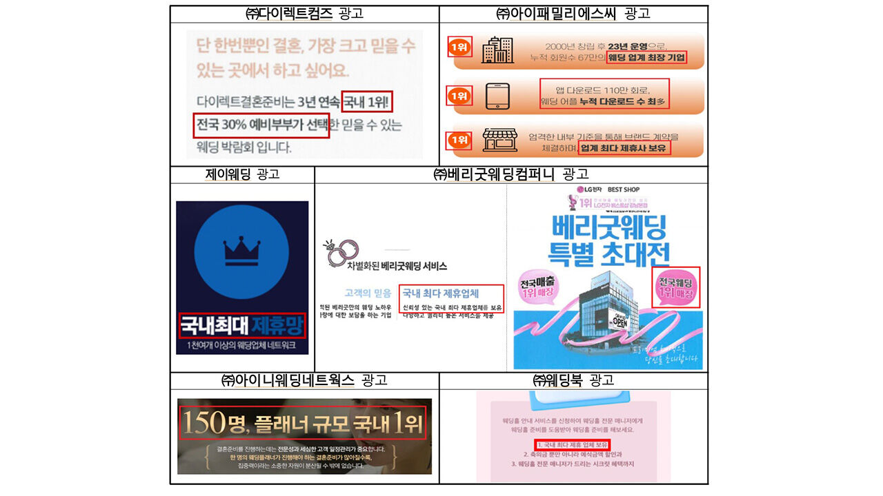 '국내 1위·최저가 보장' 근거 없었다…웨딩 대행 업체 제재