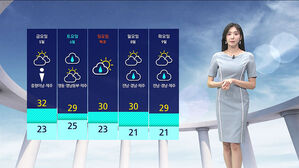 0904 날씨