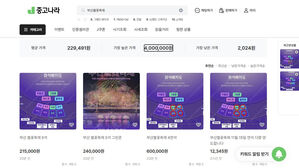 1박 180만 원, 티켓에도 웃돈&hellip;부산불꽃축제 또 바가지 조짐