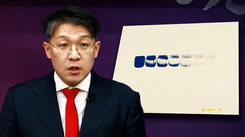 [단독] 김상민 전 검사, 그림 구매 연루 정황…또 매관매직?