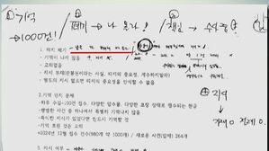 청문회서 비속어 메모 논란…여야 설전까지