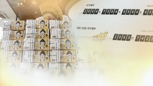 공공기관 빚&middot;국가보증 '숨은 시한폭탄'&hellip;4년 뒤 1천조 바라본다