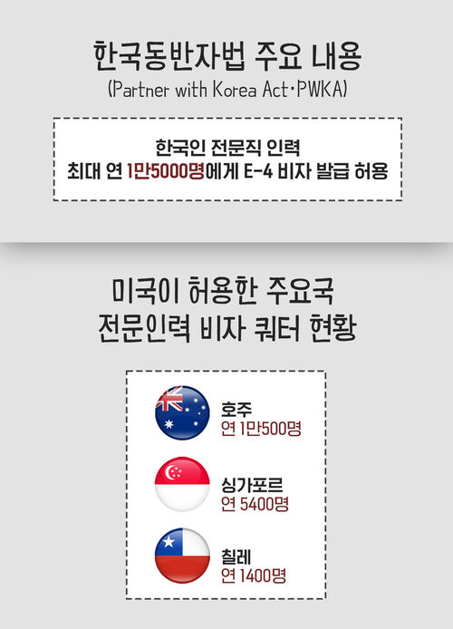 이브닝브리핑