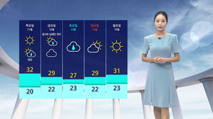 [날씨] 서울 32도 더위…남부 지방 곳곳 비