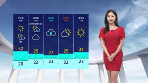 [날씨] 더위 '주춤'&hellip;내일 밤 제주 5&sim;40mm 비