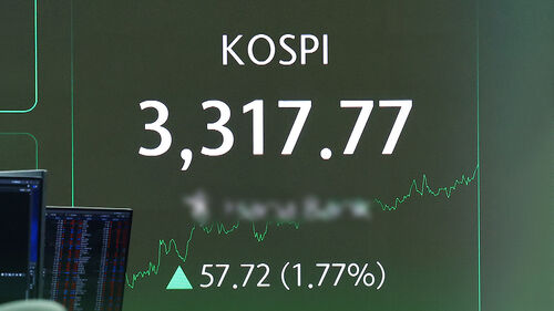 천장 뚫은 코스피…10종목 중 1개 52주 신고가 기록