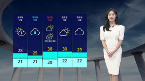 [날씨] 크게 벌어진 일교차&hellip;내일&middot;모레 전국 비