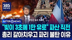 [AFTER 8NEWS] "빚이 3초에 1만 유로씩 늘어" 파산 직전 프랑스&hellip;"덜 쉬자" 말 꺼내자 화염 휩싸인 파리