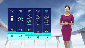 [날씨] 30도 안팎 늦더위 계속…남부·제주 가끔 비