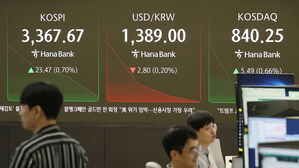 환율, 소폭 상승한 1,392.0원&hellip;프랑스 신용등급 강등 영향