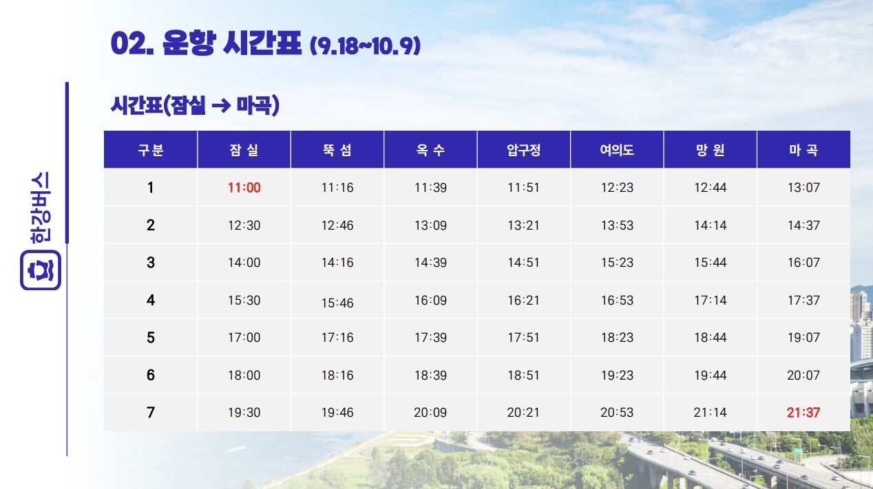 한강버스 운항 시간표