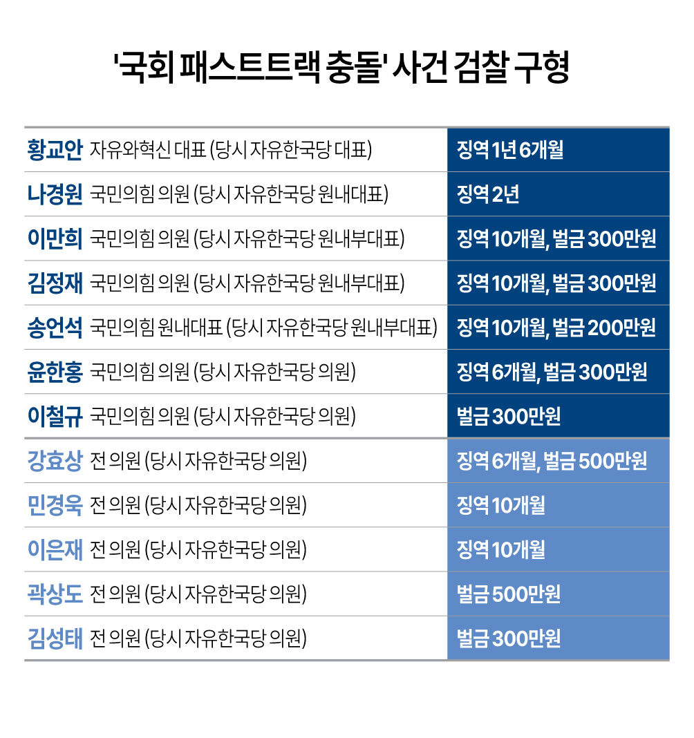 이브닝브리핑