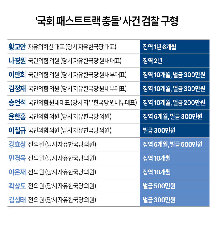 이브닝브리핑