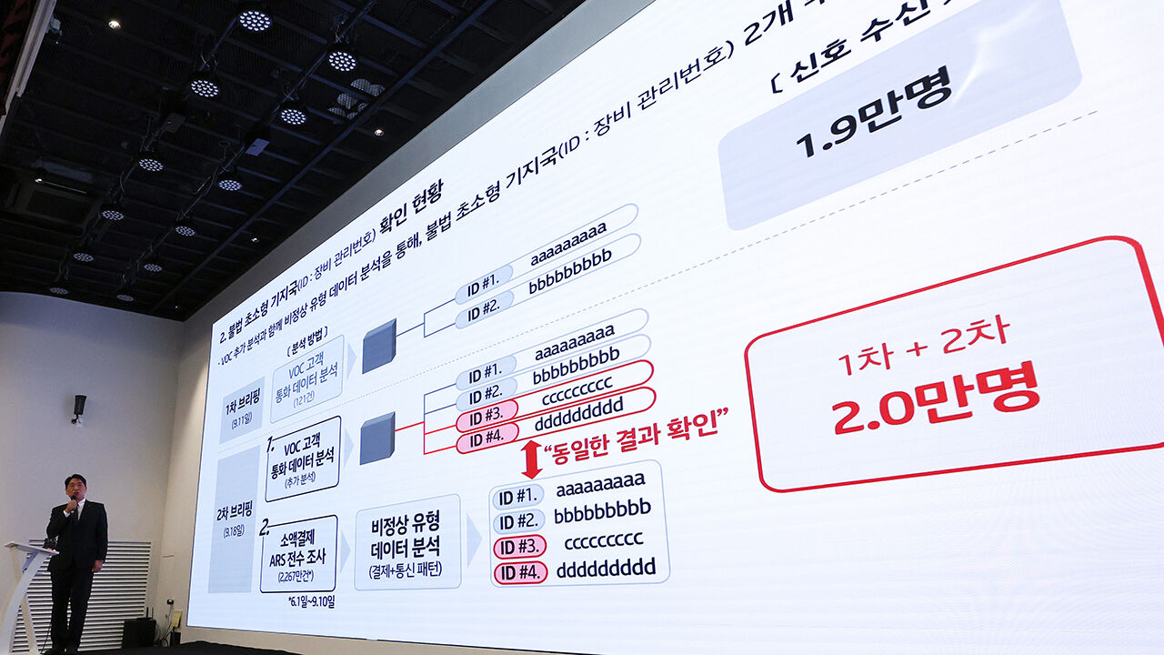 구재형 KT 네트워크부문 네트워크기술본부장이 지난 18일 서울 종로구 KT광화문빌딩에서 열린 KT 소액결제 피해 관련 대응 현황 발표 기자회견에서 브리핑하고 있다.