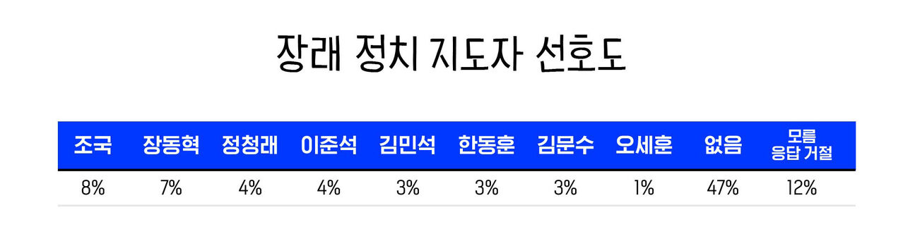 이브닝브리핑