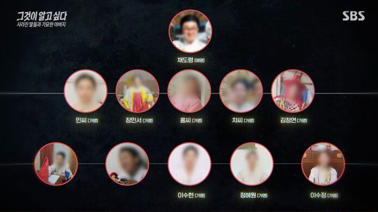 '그알' 유명 항공사 승무원 동기의 신내림, 우연일까?···'신아버지' 채도령의 비밀 추적