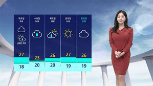 [날씨] 환절기 큰 일교차&hellip;전국 구름 많고 선선
