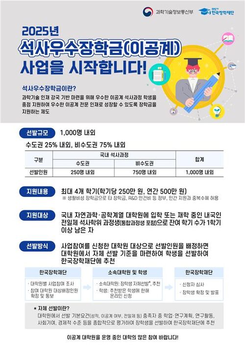 이공계 석사우수장학금 사업 (사진=과기정통부 제공, 연합뉴스)