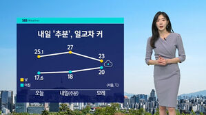 [날씨] 추분에도 큰 일교차&hellip;모레 가을비 '흠뻑'