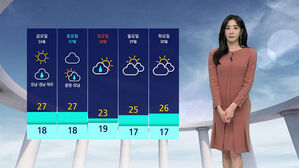 0925 날씨