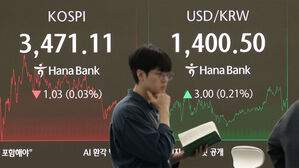 환율, 위험 회피 고조에 두 달 만에 1,400원대로 마감