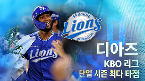 디아즈 147타점…한 시즌 최다 신기록