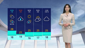 0926 날씨