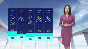 [날씨] 일교차 큰 '가을'&hellip;전남&middot;제주 최대 60mm 비
