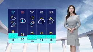 [날씨] 오늘 늦더위&hellip;일요일 전국 비 예보