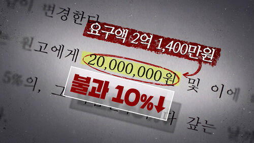 솔컴-코오롱의 IT 계열사 기술 탈취 분쟁 실태 취재