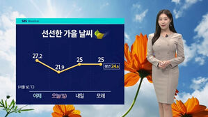 [날씨] 월요일은 평년 수준 기온…내륙 중심 '큰 일교차'