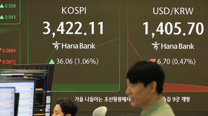 코스피 상승 출발&hellip;오름 폭 키우며 3,430선
