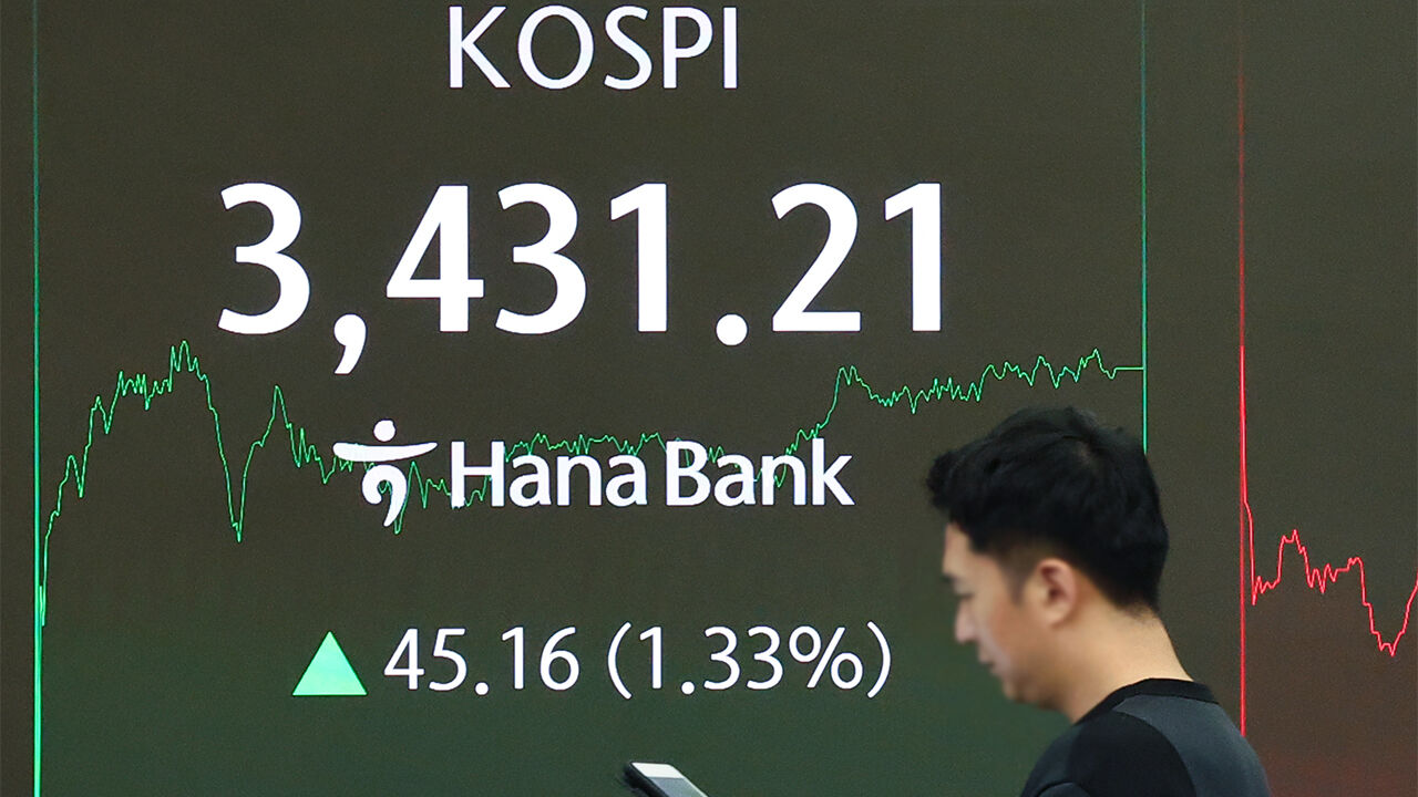 코스피, 3,430선 반등 마감…코스닥도 상승