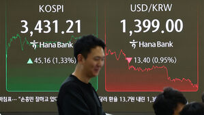 환율 도로 1,300원대로&hellip;약 두 달 만에 최대 폭 하락