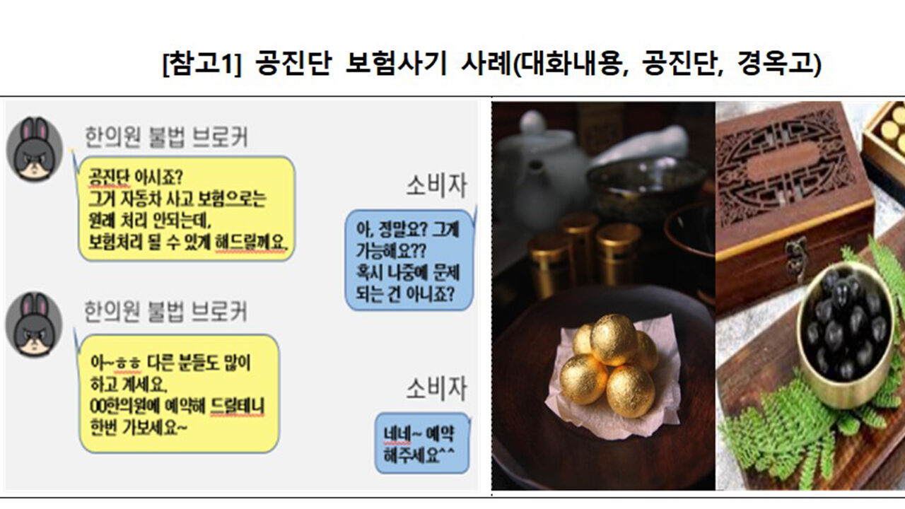 브로커와 짜고 교통사고 허위 입원 유도…병원 보험 사기 '경보'