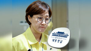 [여담야담] '국감 출석 논란' 김현지, 보직 이동…"회피용"·"과도한 해석"